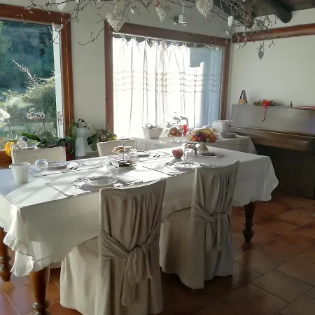 Panzió Il Colle Fiorito